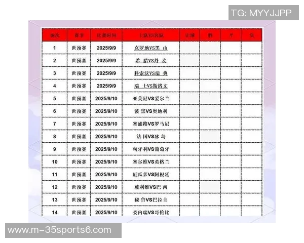 体育竞猜足球新手指南如何精准预测比赛结果提升胜率