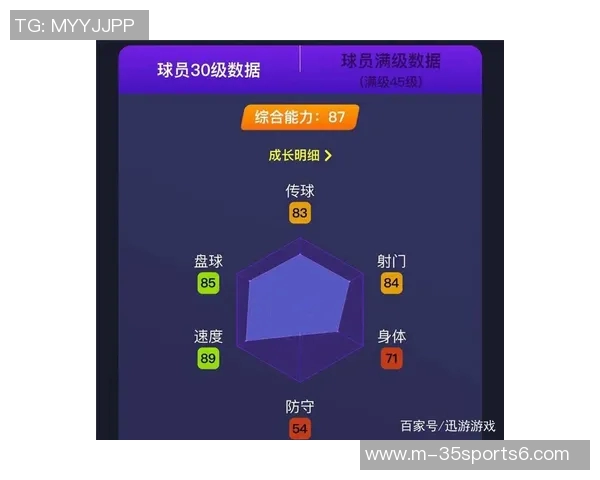 罗伊斯在实况足球中的精彩表现与战术分析解析